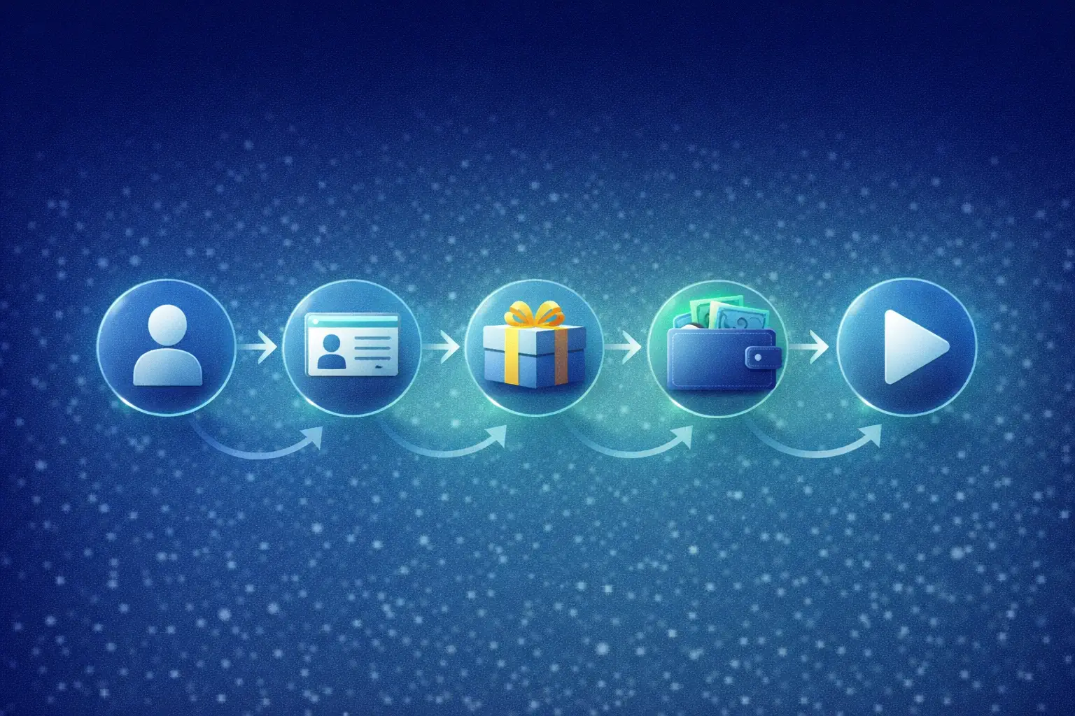 Getting Your Account Set Up and Ready to Play